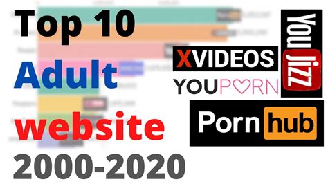 new porn sites|NEW PORN SITES – The Best List of Latest Adult WebSites 2024